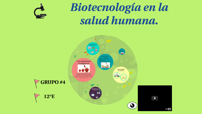 Biotecnología en la salud humana. by Génesis Flores on Prezi