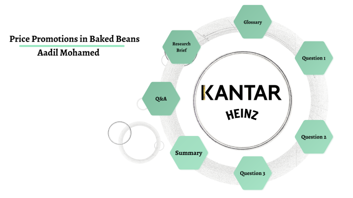 kantar case study interview