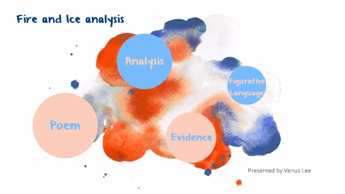 Fire And Ice Analysis By Venus Lee