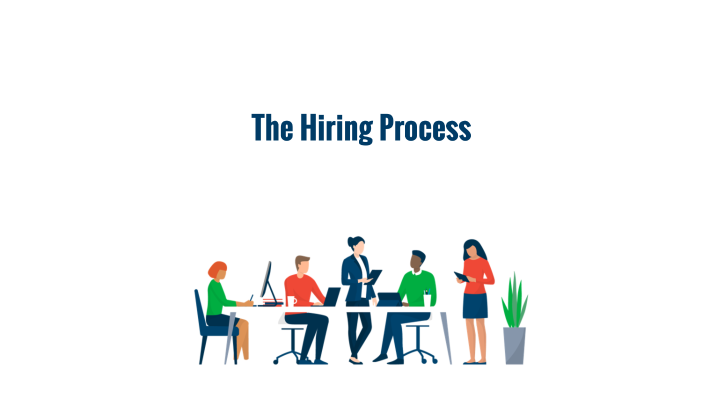 The Hiring Proces by Jessica Mercadante on Prezi