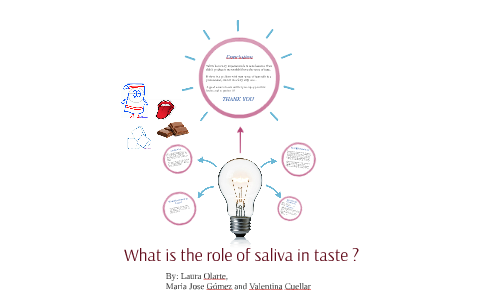 saliva taste prezi