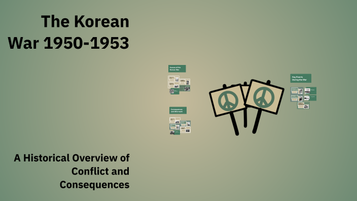 The Korean War 1950-1953 by Michał Nawrocki on Prezi