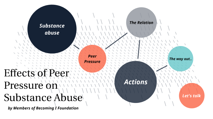 Drug Abuse PPT by Gokul Nair on Prezi