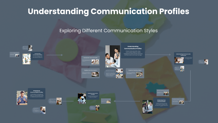 Understanding Communication Profiles by Maria Santos on Prezi