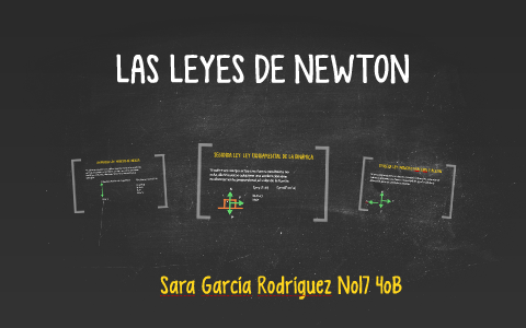 LOS PRINCIPIOS DE NEWTON by sara garcia