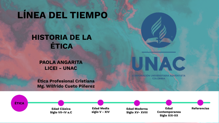 Línea del Tiempo de la Ética by PAOLA ANDREA ANGARITA TORRA on Prezi