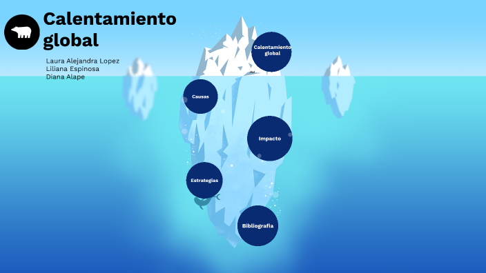 calentamiento global by laura lopez on Prezi