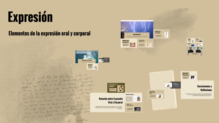 Expresión by said Alberto corral gomez on Prezi