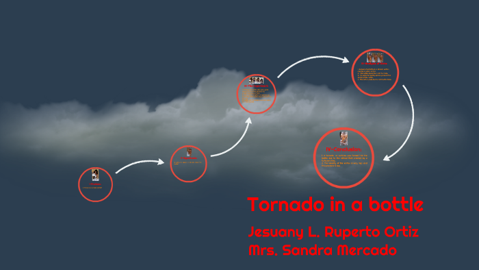 Tornado In A Bottle Data Chart