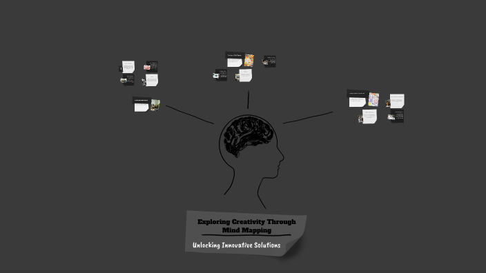 Exploring Creativity Through Mind Mapping by b b on Prezi