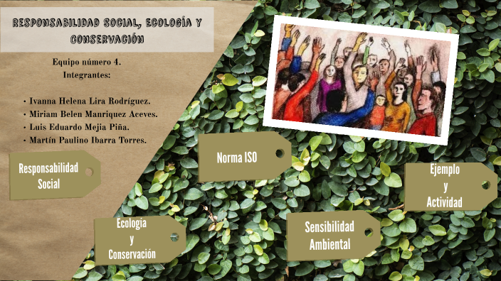 Responsabilidad Social, Ecología y Conservación by Belen Aceves on Prezi