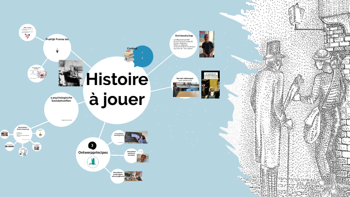 Rolspel - Histoire à jouer by Cristina Palacios on Prezi