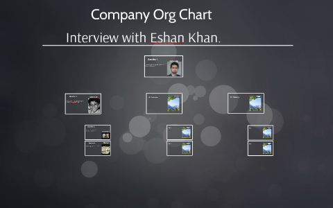 eshan khan and iqbal