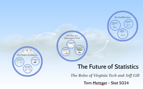 The Future of Statistics by Thomas Metzger on Prezi