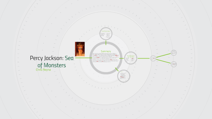 Percy Jackson: Sea of Monsters by Chris Reyna on Prezi