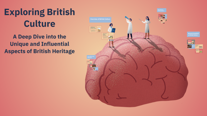 Exploring British Culture by soli y on Prezi
