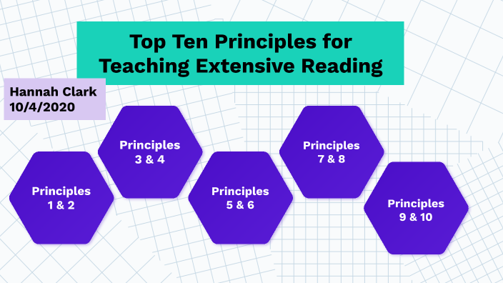 Top Ten Principles for Teaching Extensive Reading by Hannah Clark on Prezi