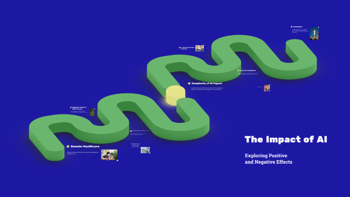 The Impact of AI by Himesh Prathap on Prezi