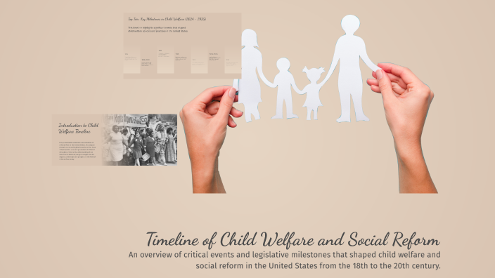 Timeline of Child Welfare and Social Reform by Laura Irwin on Prezi