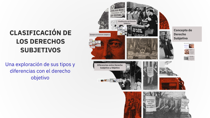 CLASIFICACIÓN DE LOS DERECHOS SUBJETIVOS by Berenice Chavez on Prezi