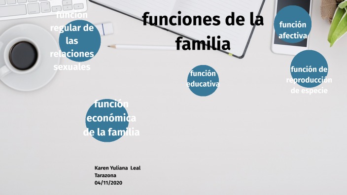 funciones de la familia by karen yuliana leal tarazona on Prezi