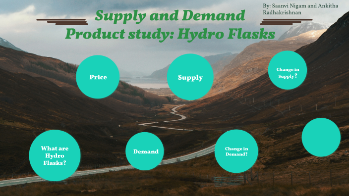 Hydro flask promotion 2025 prezi