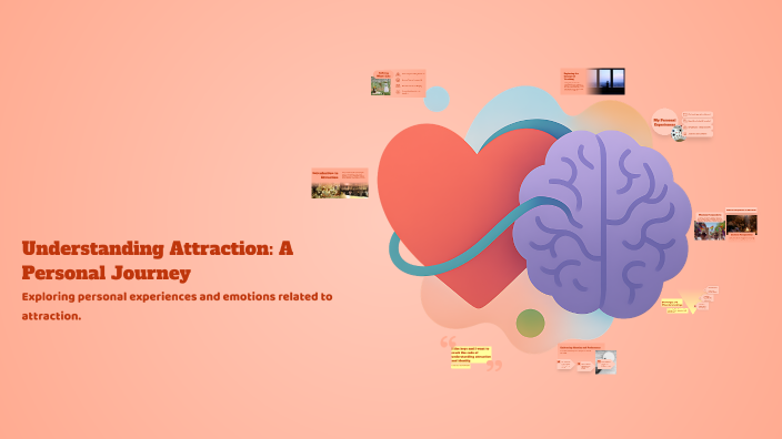 Understanding Attraction: A Personal Journey by Ishaan Jha on Prezi
