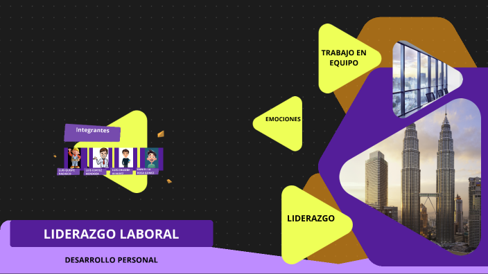 LIDERAZGO LABORAL by luis quispe on Prezi