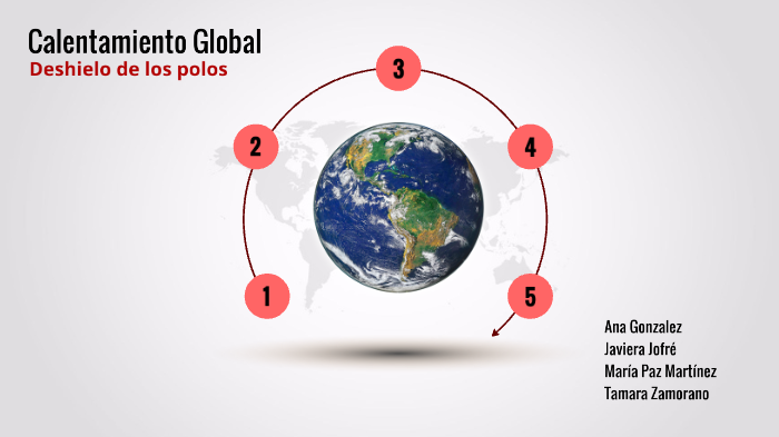 calentamiento global by Maria Paz Martinez on Prezi