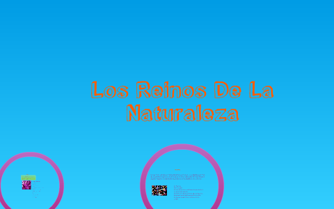 Los Reinos De la Naturaleza by maria camilo lopez villalba on Prezi