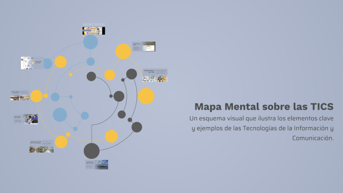Mapa Mental sobre las TICS by maria alejandra martinez jimenez on Prezi