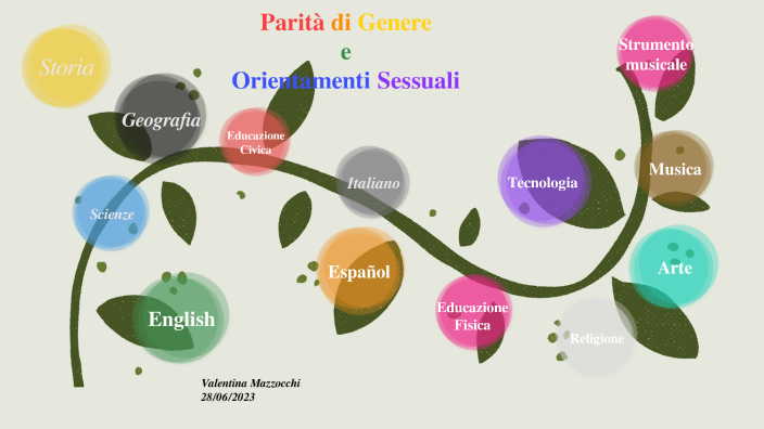 Tesina by Valentina on Prezi