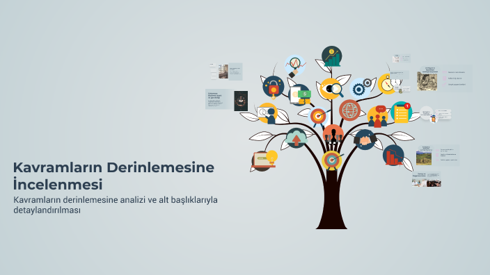 Kavramların Derinlemesine İncelenmesi by ZEYNEP GEDİK on Prezi