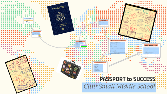 PASSPORT to SUCCESS by Cynthia Diaz on Prezi