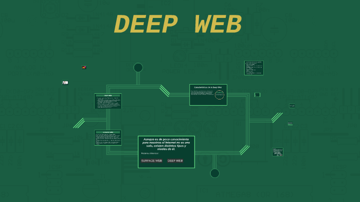 Uncensored Deep Web