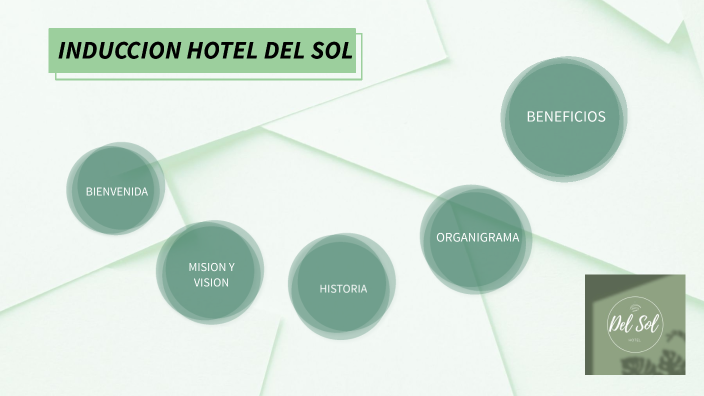 PRACTICAS DE PREZI HOTEL DEL SOL by Ruth Gonzalez on Prezi