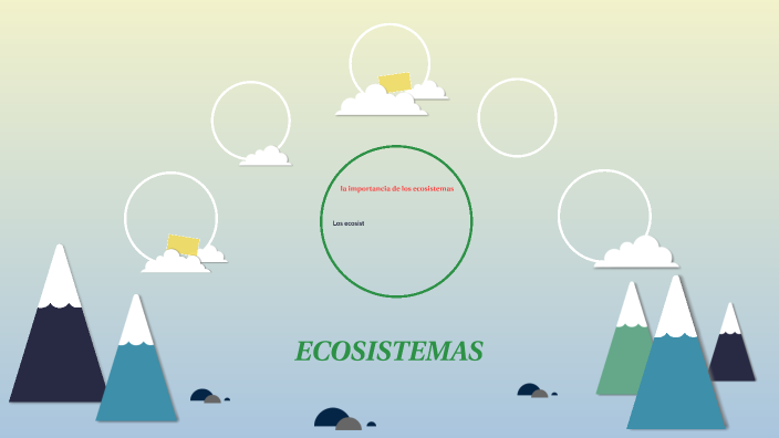 ECOSISTEMAS by Yohana Méndez on Prezi
