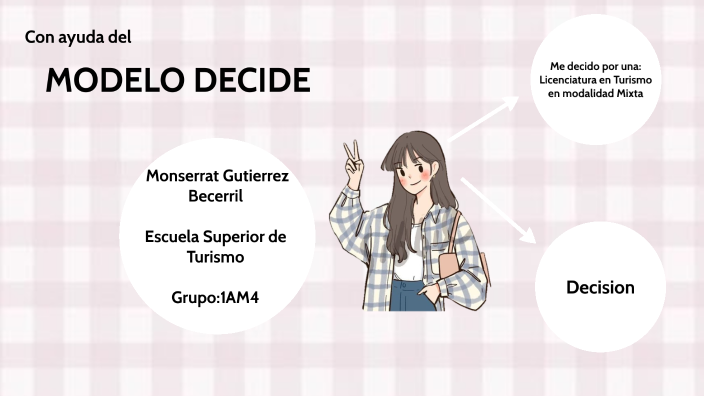 Modelo Decide MODELO DECIDE MONSERRAT GUTIERREZ BECERRIL by Mo Gut on Prezi