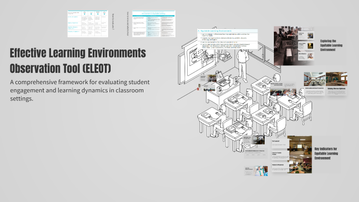 Effective Learning Environments Observation Tool (ELEOT) by Ahmed ...