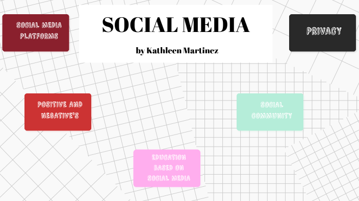 Social Media Project by Kathleen Martinez on Prezi