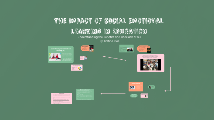 The Impact of Social Emotional Learning in Education by Kirstine Rios ...