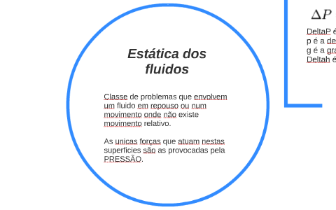 Estática dos fluidos by Felipe Menelau on Prezi