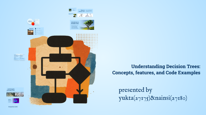 Understanding Decision Trees: Concepts, Applications, and Code Examples ...