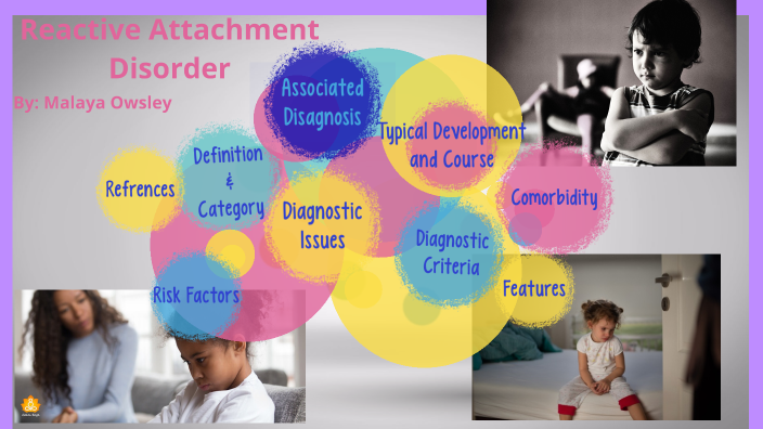 Reactive Attachment Disorder by Malaya Owsley on Prezi