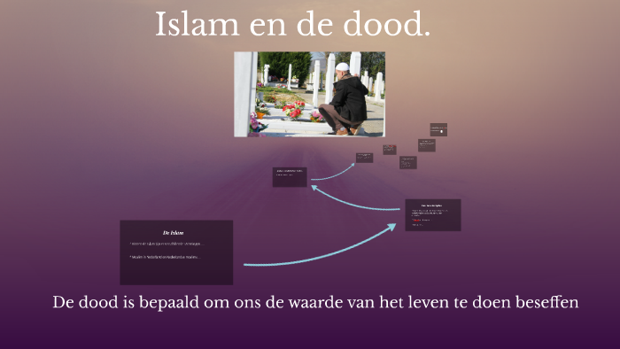 Islam en de dood. by marloes zuijderwijk on Prezi