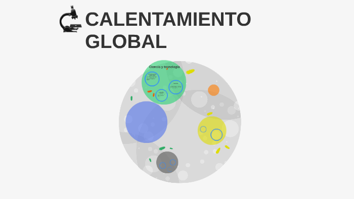 CALENTAMIENTO GLOBAL by Santiago Gualteros on Prezi