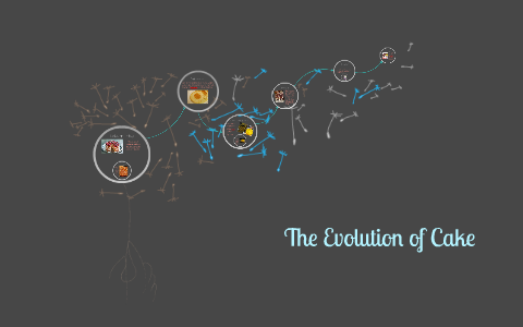 The Evolution of Cake by Jeremy Morgan on Prezi