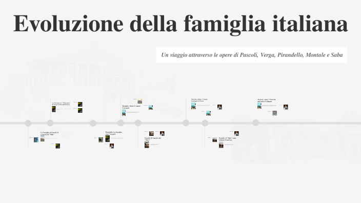 Evoluzione della famiglia italiana by lucia battipaglia on Prezi