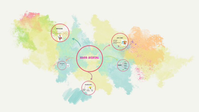 Mapa mental by color design on Prezi