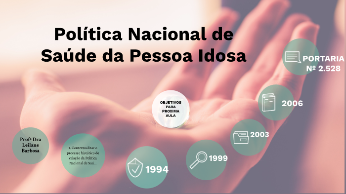 Políticas públicas na atenção ao idoso